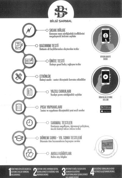 SICAK BÖLGE KAZANIM TESTİ ETKİNLİK YAZILI SORULARI SARMAL TESTLER DÖNEM SONU - YIL SONU TESTLERİ FİZİK FotokoPink