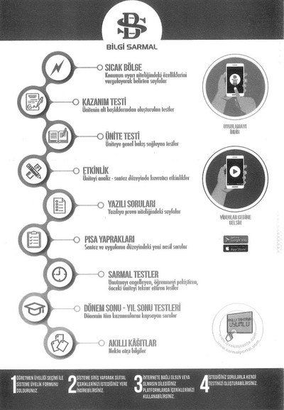 KAZANIM TESTİ ETKİNLİK YAZILI SORULARI SARMAL TESTLER DÖNEM SONU YIL SONU TESTLERİ TARİH FotokoPink
