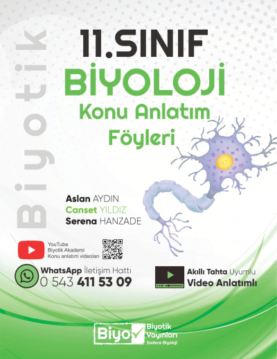 11. Sınıf Biyoloji Konu Anlatım Föyleri Biyotik Yayınları FotokoPink