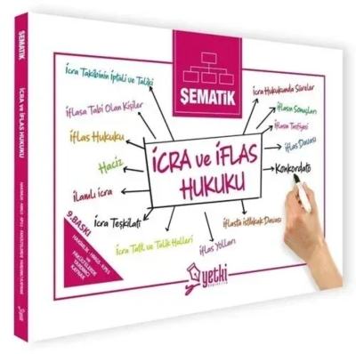 Şematik İcra ve İflas Hukuku Yetki Yayınları FotokoPink