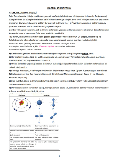 2024-2025 11.sınıf kimya ders defteri